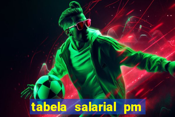 tabela salarial pm bahia 2024